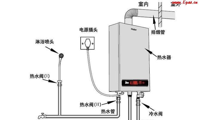 农村壁挂炉报警代码解析与应对措施（农村壁挂炉报警代码的意义与处理方法）  第1张