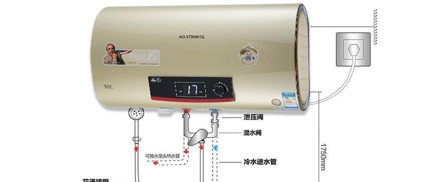 家用热水器风机损坏了怎么办（一步步教你自行修复风机故障）  第1张