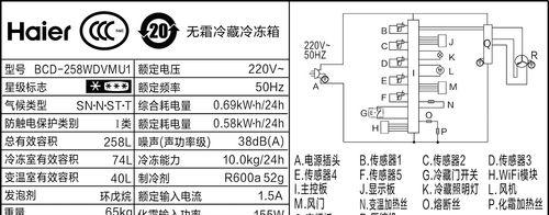 解析海尔冰箱系统故障代码的意义与解决方法（探索海尔冰箱系统故障代码）  第1张