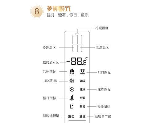 解读美菱冰箱ee故障代码及维修方法（探索ee代表的故障原因和解决方案）  第1张