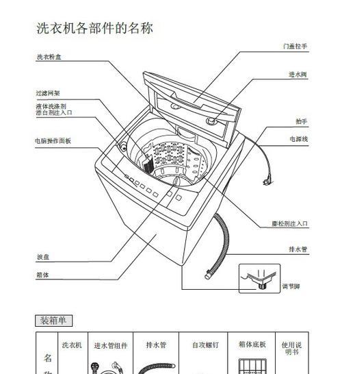 洗衣机不脱水的常见问题及修理方案（解决洗衣机不脱水问题的有效方法）  第1张