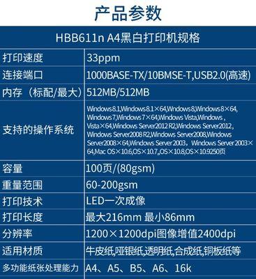 解决打印机无法显示张数的问题（应对打印机屏幕不显示张数的实用方法）  第1张