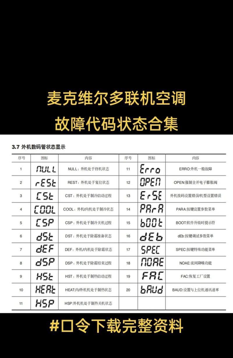 回顾S12赛季（S12赛季圆满收官）  第1张