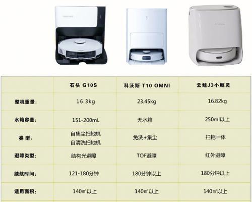 揭秘西门子油烟机机体抖动的原因（探究抖动背后的问题和解决方案）  第3张