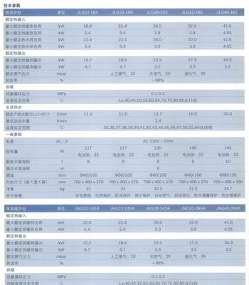 解决海信空调故障EA的方法（快速修复EA故障）  第2张