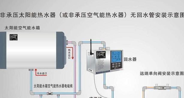 解决前锋热水器显示R6故障的方法（维修前锋热水器显示R6故障的有效措施）  第1张