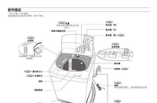 三洋洗衣机显示U3处理方法（解决三洋洗衣机显示U3故障的有效方法）  第3张