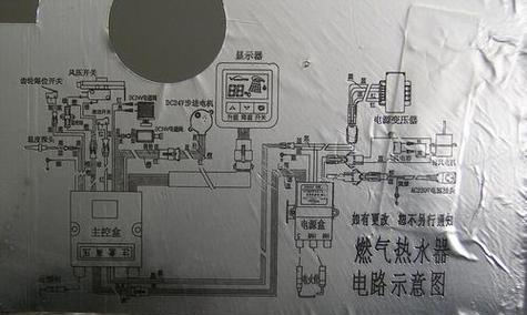 解决神州牌热水器Eo故障的有效方法（神州牌热水器Eo故障处理技巧）  第1张