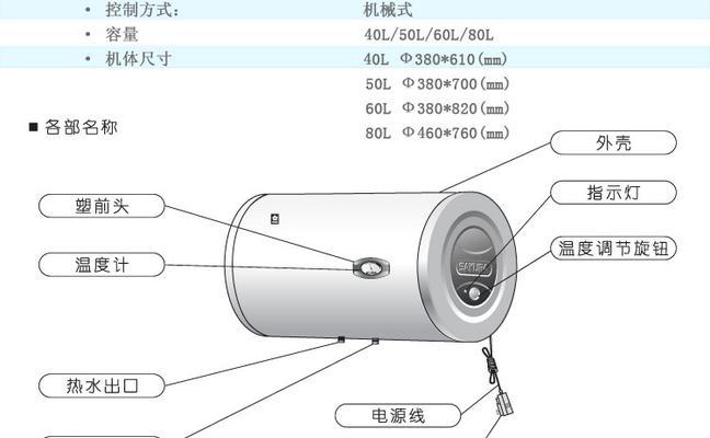 解析锋电热水器显示故障代码R4的维修方法（一起了解锋电热水器显示故障代码R4的修复技巧）  第2张