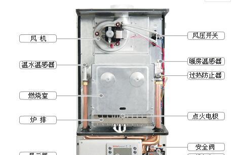 解析容声冰箱E3报警故障代码（详解E3报警代码和维修方法）  第3张