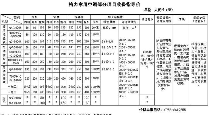 2024年空调维修收费标准价格表公布（透明可靠的空调维修服务）  第2张