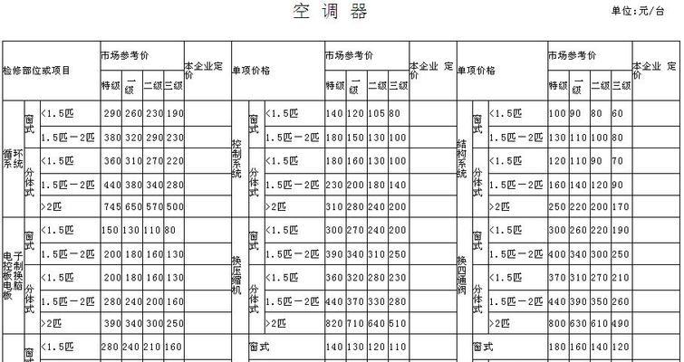 2024年空调维修收费标准价格表公布（透明可靠的空调维修服务）  第3张