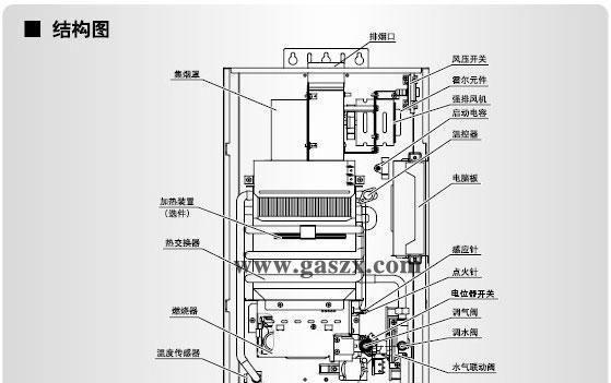 夏普热水器开关阀故障的维修方法（解决夏普热水器开关阀故障的有效措施）  第2张