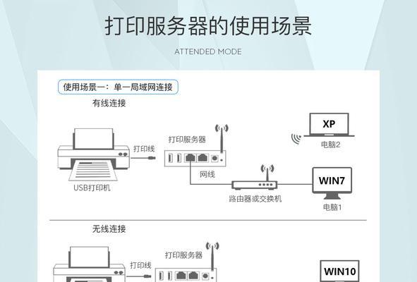 以水钻打印机制作方法（创新技术的应用和制造工艺）  第2张