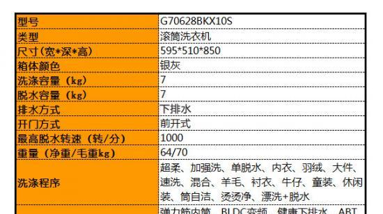 大金空调显示代码U4原因解析（为什么大金空调显示代码U4）  第2张