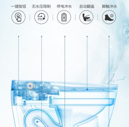 没有电怎么冲水（如何在以法恩莎马桶没电的情况下正常使用）  第3张