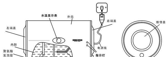 热水器进水口缓慢进水的原因及解决方法（解析热水器进水口进水缓慢的原因）  第3张