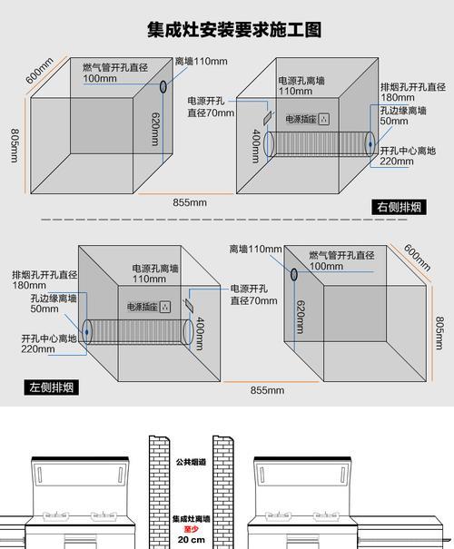 玉环集成灶维修方法大揭秘（轻松解决集成灶故障的实用技巧）  第2张