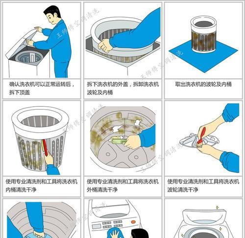 家用空调清洗全攻略（如何正确清洗家用空调）  第1张