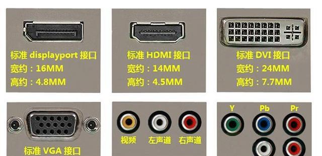 DP显示器掉帧原因及解决方法（深入解析DP显示器掉帧问题）  第1张