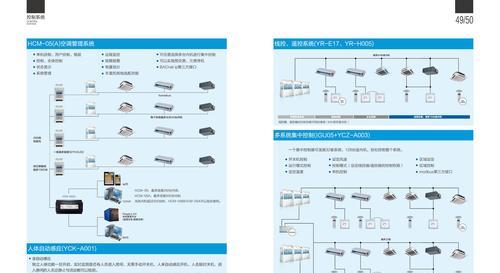 中央空调的安装方法（从选择到维护）  第1张