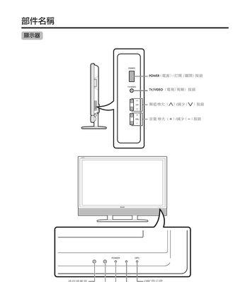 电视机开机灯不亮怎么办（解决电视机开机灯不亮的简单方法）  第2张