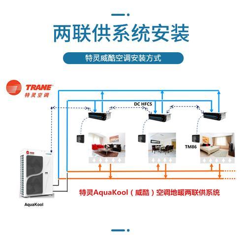 中央空调铜管对接方法及注意事项（了解中央空调铜管对接的正确方式）  第2张