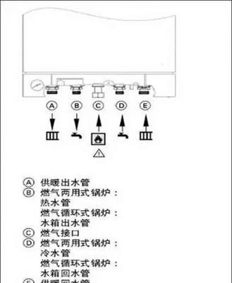 解读樱花燃气热水器故障代码E4（原因与维修方法一网打尽）  第1张