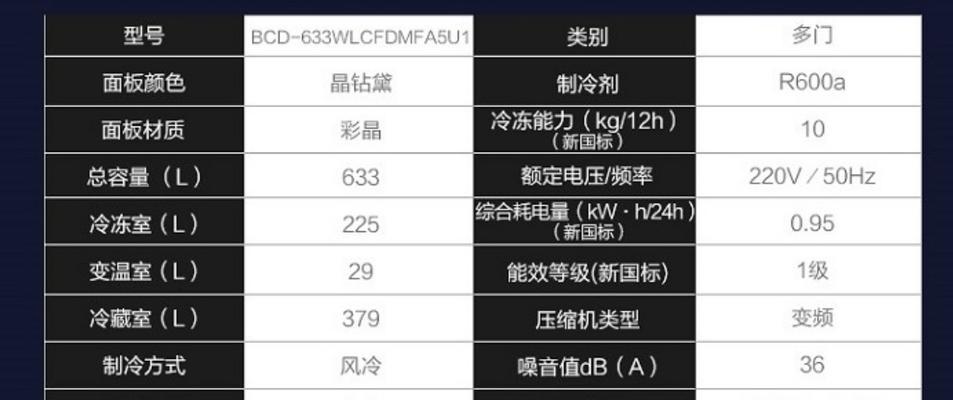 冰箱压缩机停机原因及解决方法（探寻冰箱压缩机停机原因）  第3张