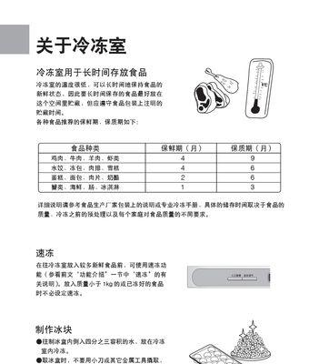 安装冰箱有什么方法？如何正确安装家用冰箱？  第1张