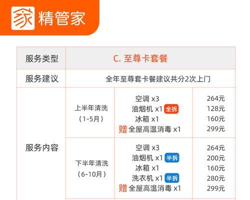 金华空调清洗价钱是多少？清洗后效果如何保持？  第3张