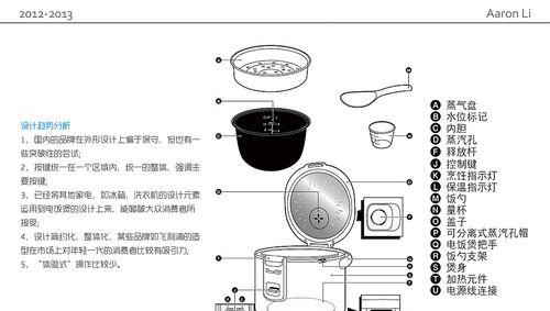 日本电饭煲为何涨价？涨价背后的原因是什么？  第1张