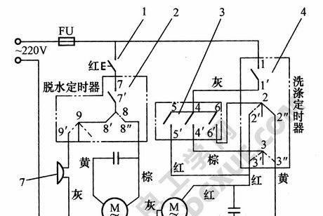 洗衣机脱水缸漏水怎么解决？快速修复方法大公开？  第1张