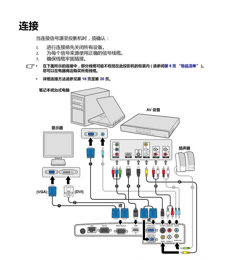 投影仪是4g无法使用怎么办？如何解决4g投影仪连接问题？  第2张