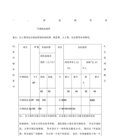 油烟机上门清洗，让厨房更健康（价格优惠，专业上门服务，）  第1张